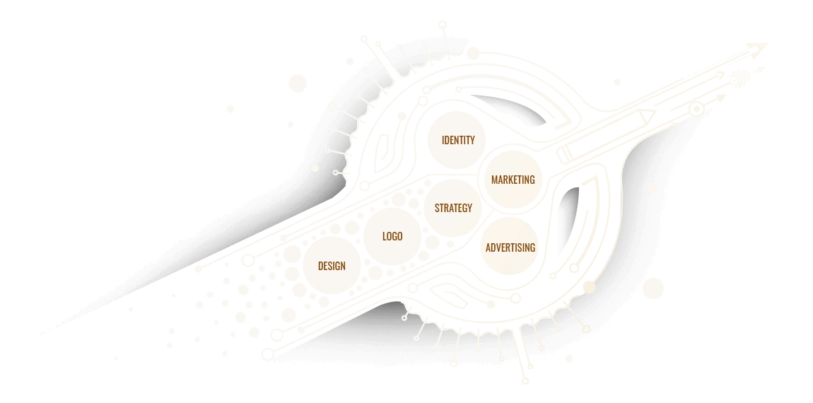 Database Design & Administration